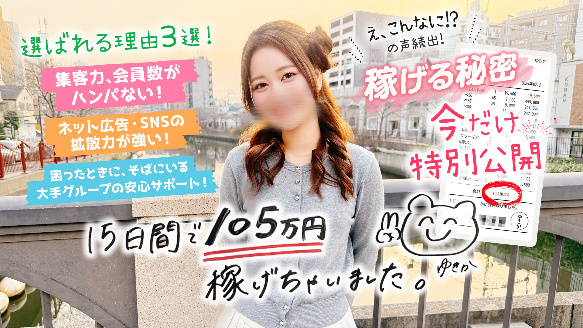 ぺろぺろベロベロ専科 ぺろんちょの求人画像