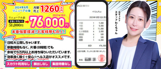 ぺろぺろベロベロ専科 ぺろんちょ