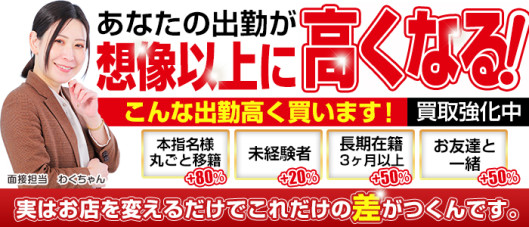 ぺろぺろベロベロ専科 ぺろんちょ