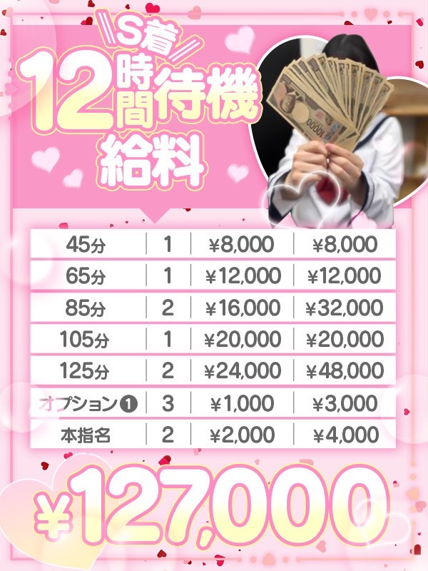 ラブコレクションの給与画像2