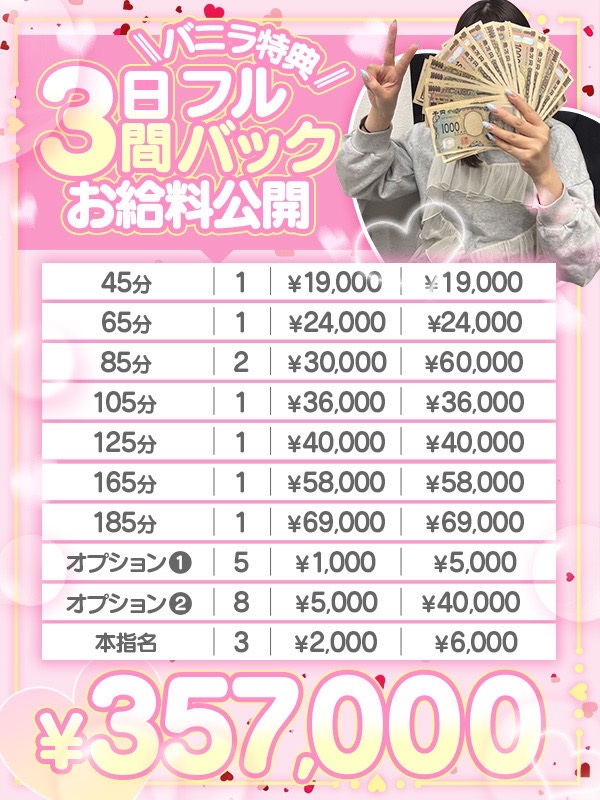 ラブコレクションの給与画像3