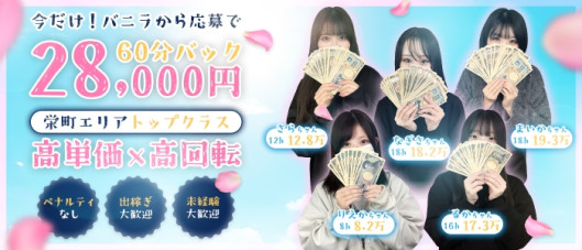 いきなりラブ彼女