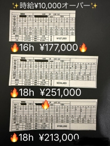 ✨新年早々1/3明細公開✨のアイキャッチ画像