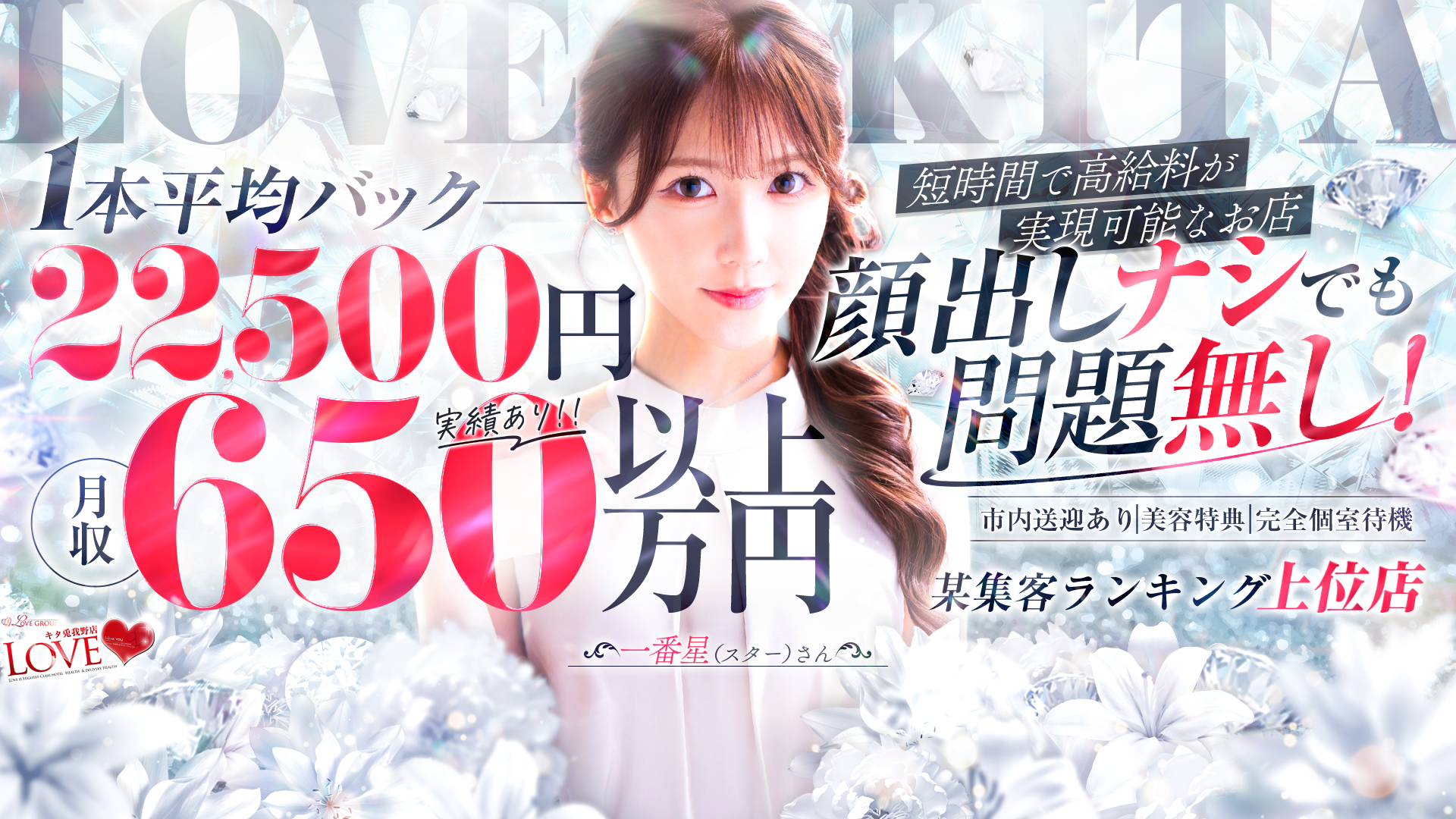 LOVEキタ兎我野店の求人画像