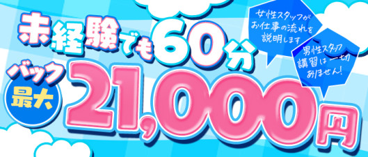 ラブリリー アイドルプロデュース