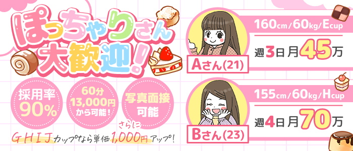 ラブリリー アイドルプロデュースの求人情報