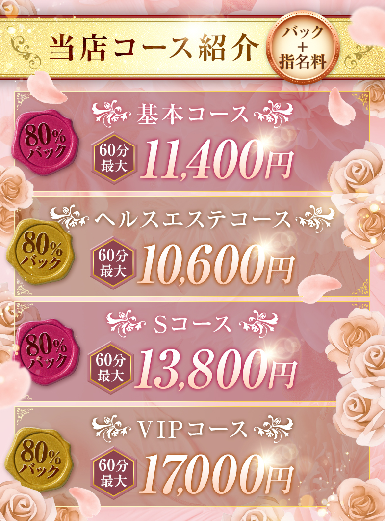 Love Roseの当店のお給料紹介します！