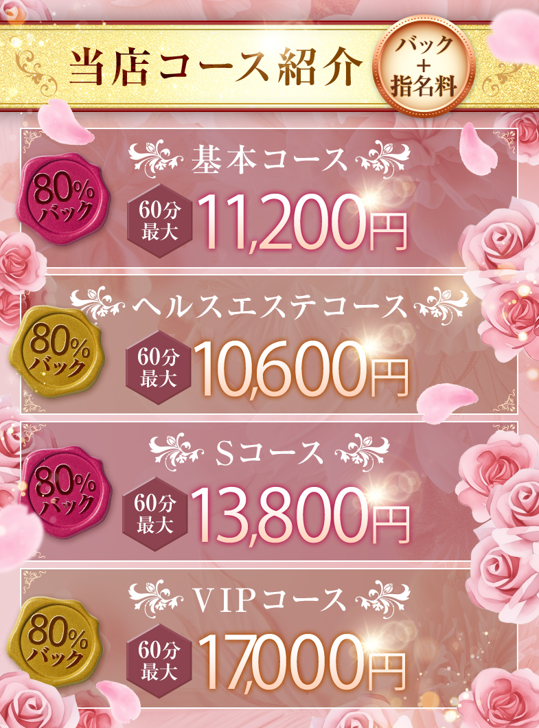 Love Roseの当店のお給料紹介します！