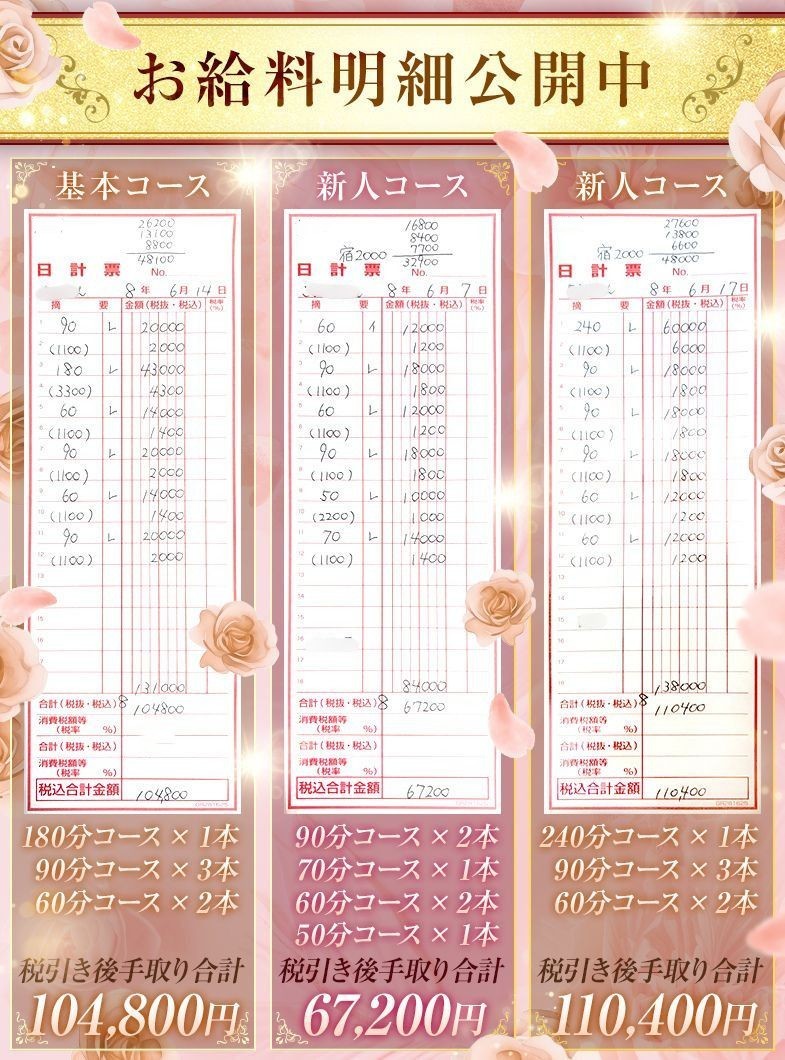 Love Roseの在籍キャストのお給料明細公開中②！