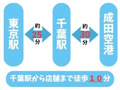 各駅アクセス抜群！