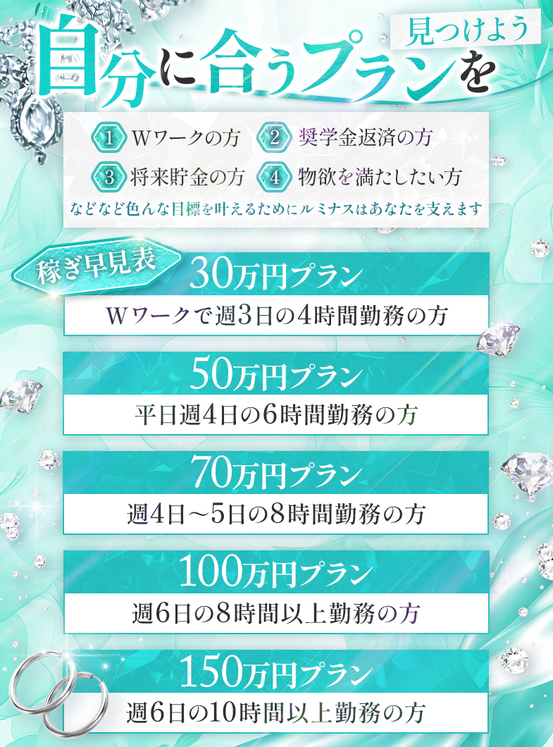 Luminous ルミナスのあなたに合った働き方で理想の収入を叶えませんか？