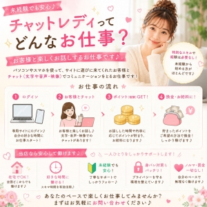 未経験でも安心！チャットレディのお仕事内容✨のアイキャッチ画像