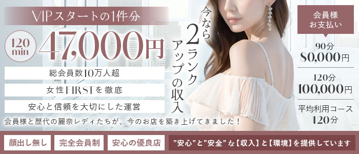 麗奈OSAKA（レナオオサカ）