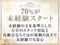 麗奈KYOTO（レナキョウト）で働くメリット7