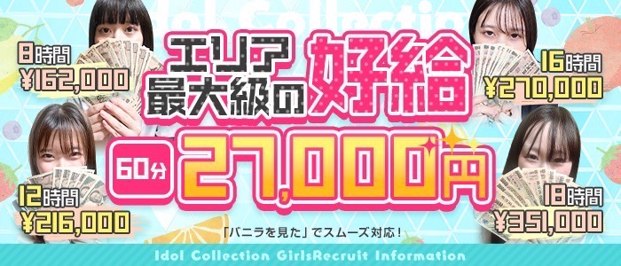 アイドルコレクション