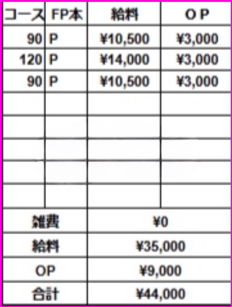 マ・ジ・メSPAの給与画像1