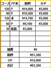 マ・ジ・メSPAの給与画像4