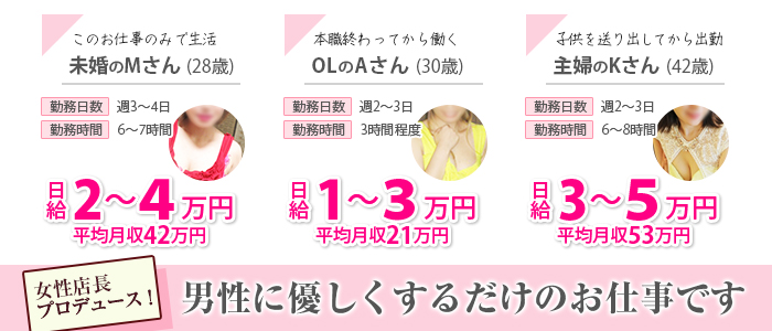 ママとお姉さん 鶯谷