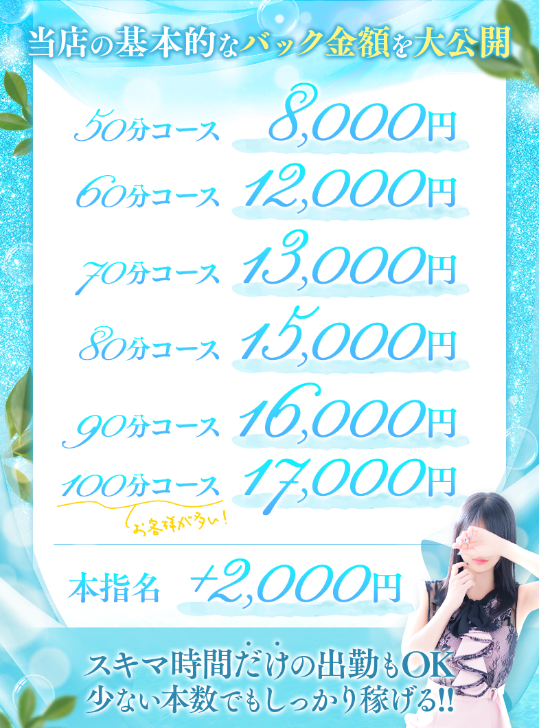 マリンSPA Naturalの短い時間でもガッツリ稼げるお給料