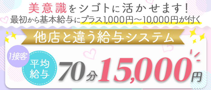 池袋マル秘エステ