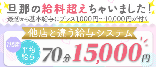 池袋マル秘エステ