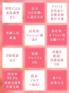 7/15（水）Q　昼職と掛け持ち可能？月1.2回だけでも？のアイキャッチ画像