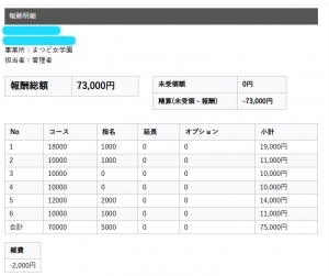 新人さんがとっても充実した高収入のアイキャッチ画像
