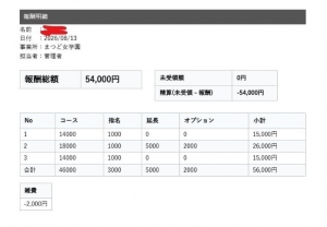 自由出勤の収入♪のアイキャッチ画像