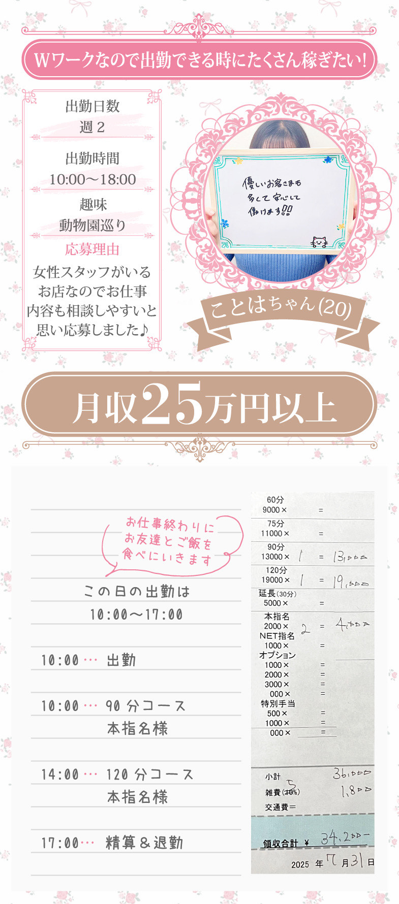 まつど女学園の給与画像1