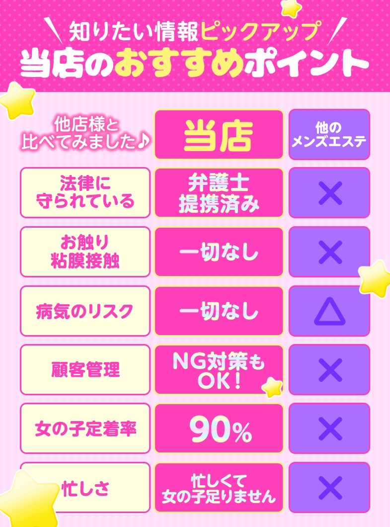 めるてぃぷらすのめるてぃぷらすのオススメポイント☆