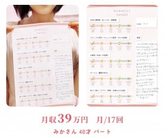 みか（40歳/パート勤め）