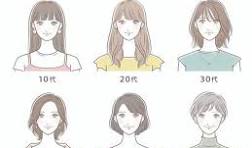 人気な年代は？のアイキャッチ画像