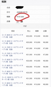 調布エリアぶっちぎりの稼ぎやすさのアイキャッチ画像