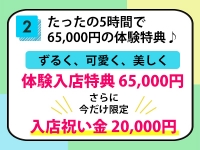 名古屋デリヘル業界未経験で働くメリット2