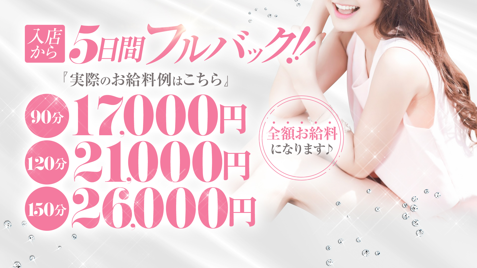 minx（ミンクス）の求人画像