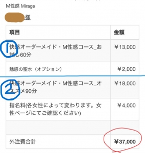 お金だけじゃない！本指名のメリットのアイキャッチ画像