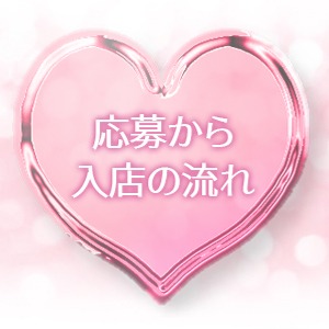 応募から入店の流れのアイキャッチ画像