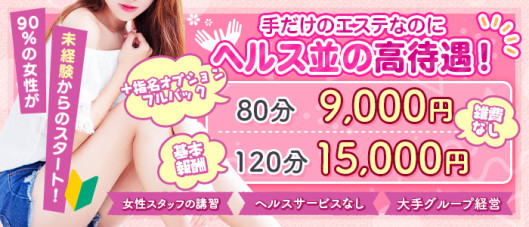 relaxation salon AROMA