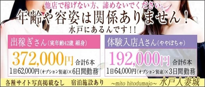 水戸人妻城