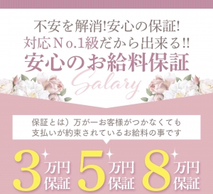 安心のお給料保証のアイキャッチ画像