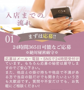 入店までの流れ。のアイキャッチ画像