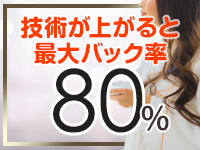 メンズエステ ミントで働くメリット4