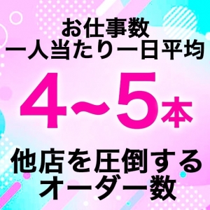 ★貴方の生活は当店が守ります★のアイキャッチ画像