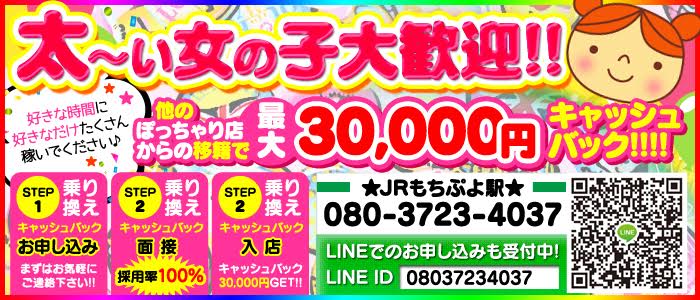 JRもちぷよ駅