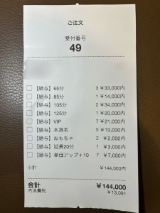 本日14万越え！のアイキャッチ画像