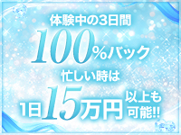 萌えラブで働くメリット7