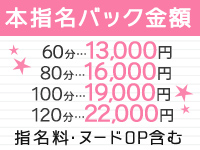 前立腺マッサージ専門 もぐらのM性感で働くメリット3
