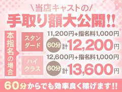 ◆交通費と送迎について◆