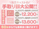 ◆交通費と送迎について◆