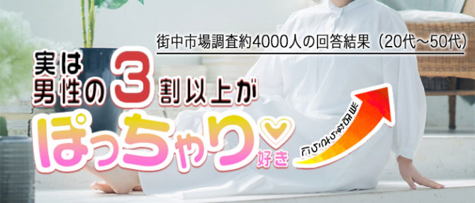 越谷人妻痴女倶楽部のぽっちゃり求人画像